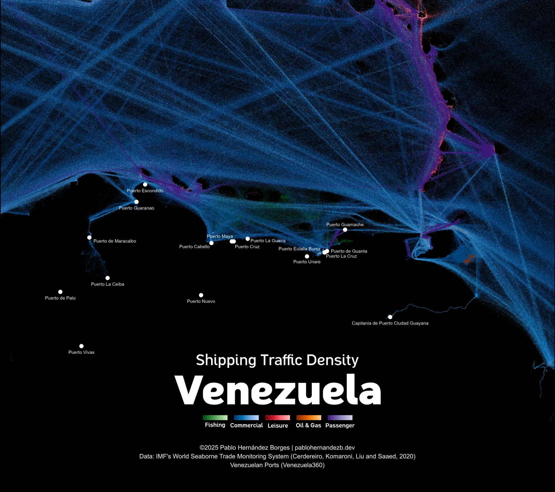 Shipping Traffic by type, Venezuela.