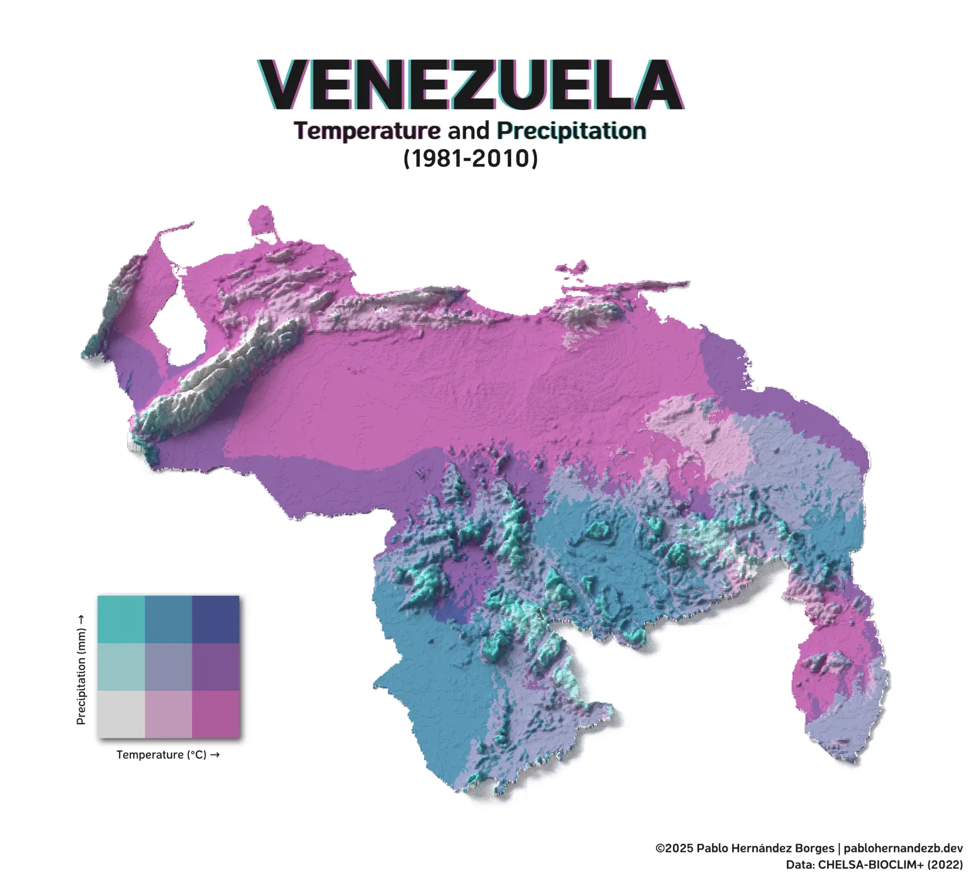 Temperature and Precipitaiton (1981-2010), Venezuela.