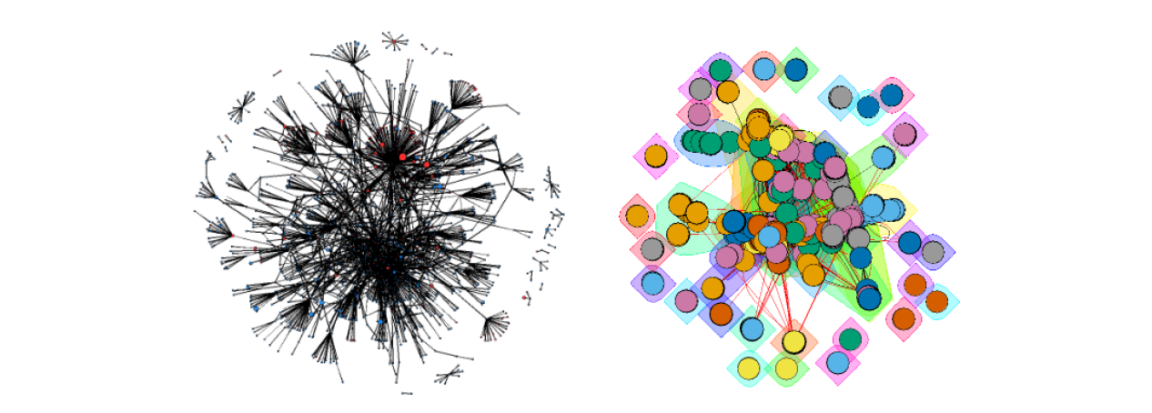 The Long Trace of Oil Money: A Social Network Analysis of corruption during the Bolivarian Revolution in Venezuela